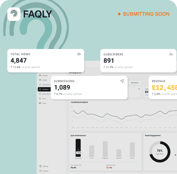 Faqly — SUBMITTING SOON